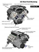 Ford Mustang GT 2015 года